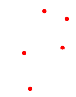 Buildcost locations Ireland